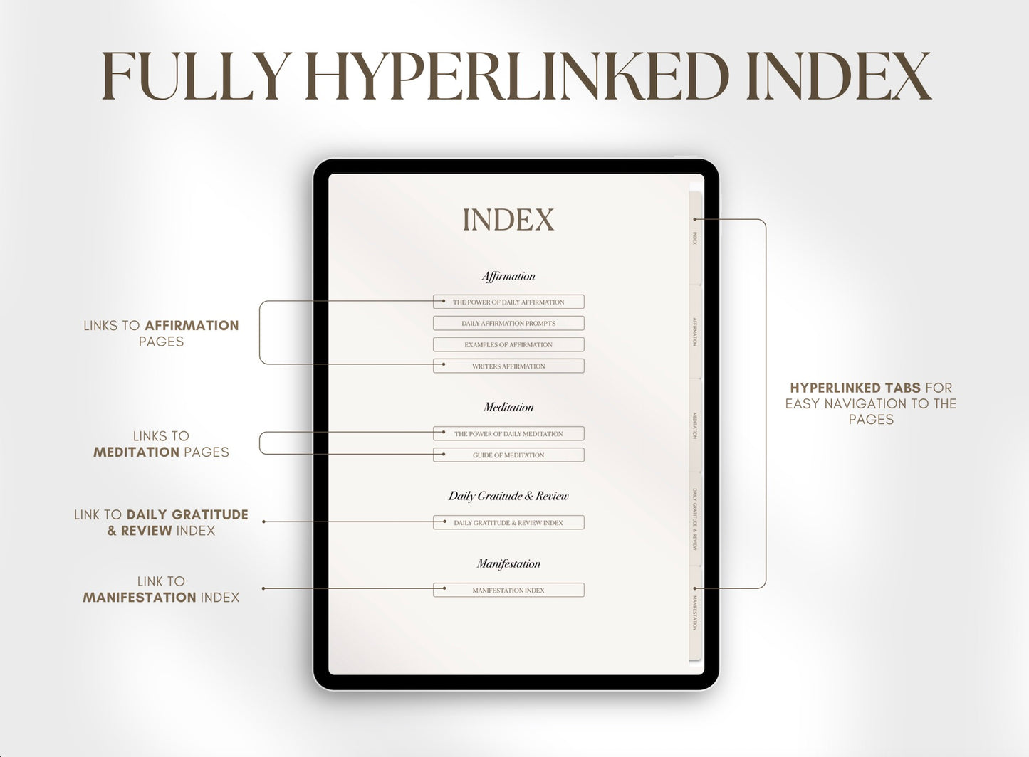 The Becoming Digital Journal