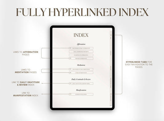 The Becoming Digital Journal